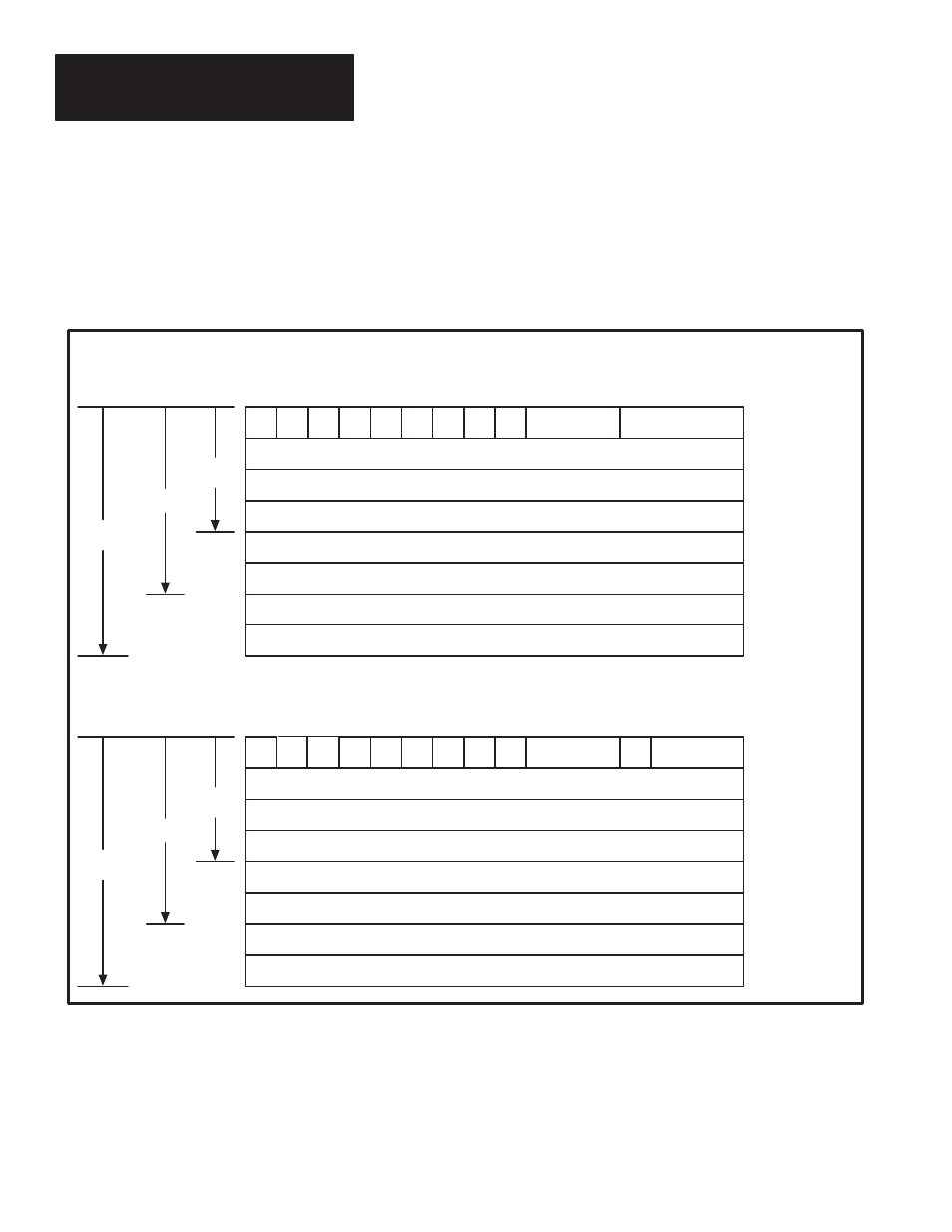 And full rack, Input and output image tables, Rack using stored messages | Binary data – with stored message | Rockwell Automation 2705 REDIPANEL KEYPAD MODULE USER MANUAL User Manual | Page 70 / 93