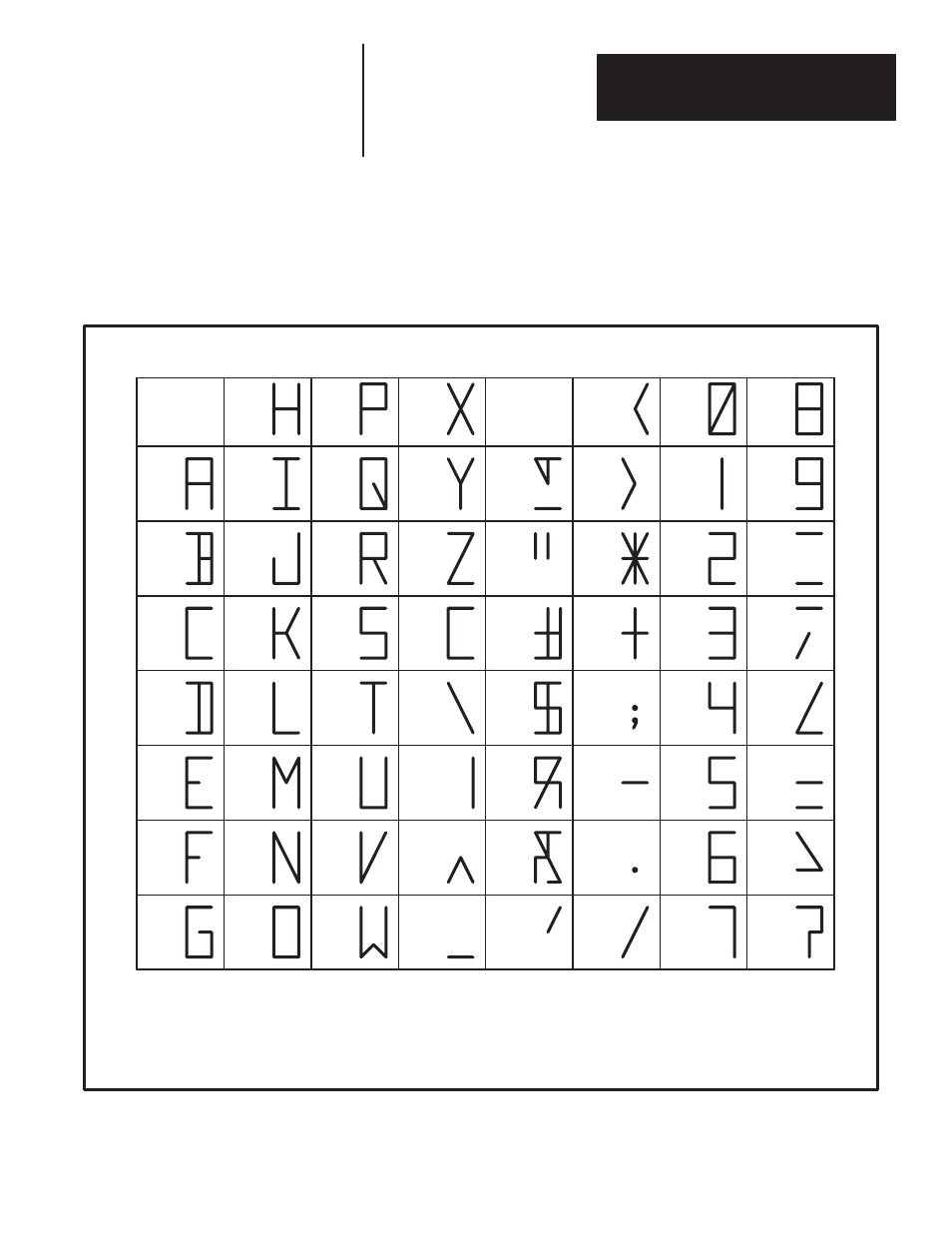 Display characters | Rockwell Automation 2705 REDIPANEL KEYPAD MODULE USER MANUAL User Manual | Page 88 / 93