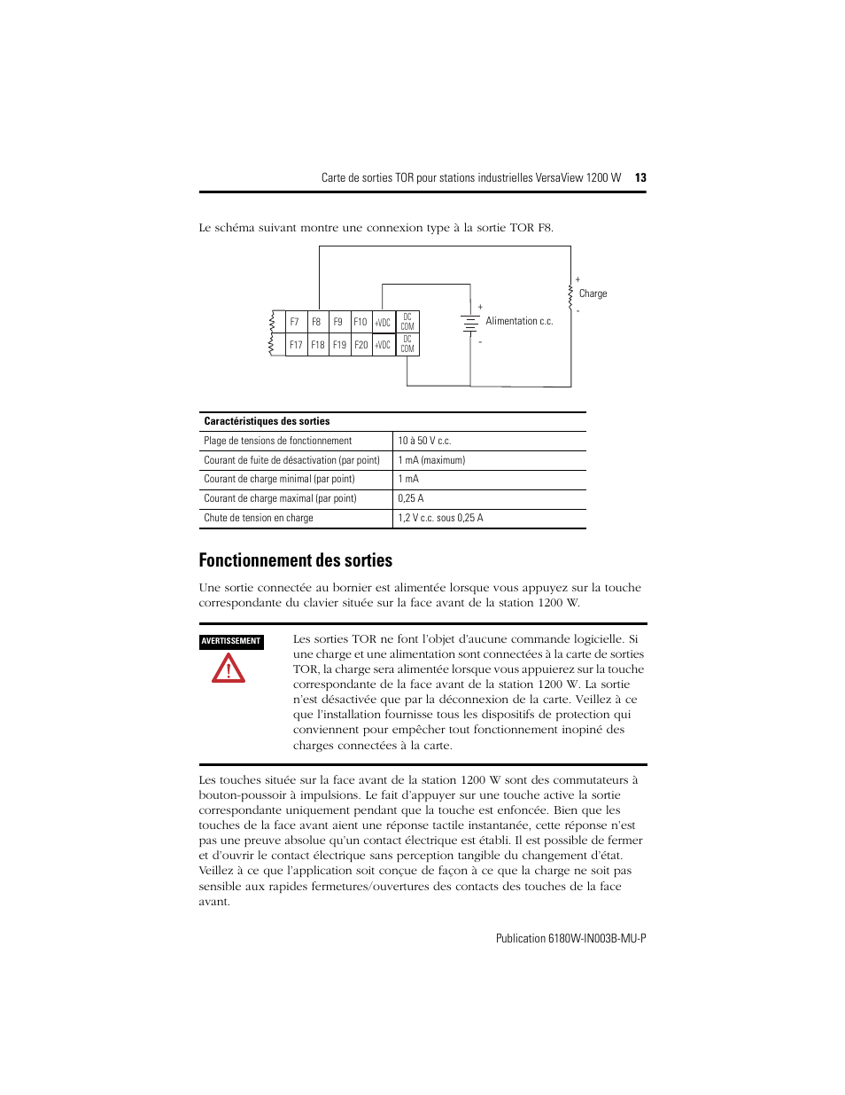 Fonctionnement des sorties | Rockwell Automation 6189V-OB36 Digital Output Accessory Installation Instructions User Manual | Page 13 / 42