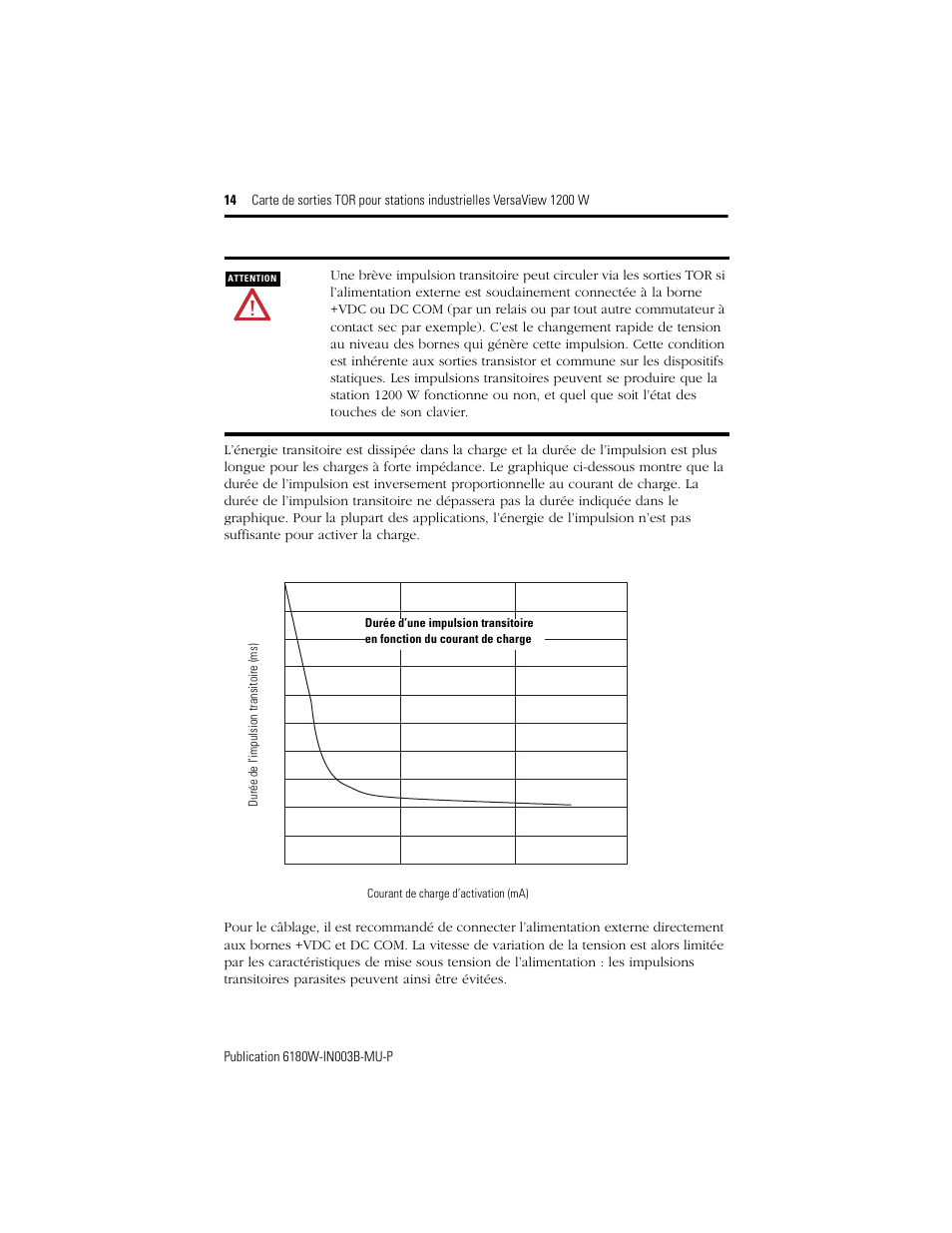 Rockwell Automation 6189V-OB36 Digital Output Accessory Installation Instructions User Manual | Page 14 / 42