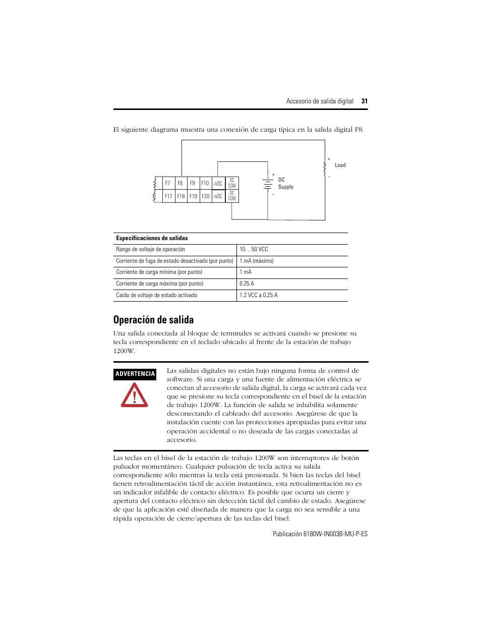 Operación de salida | Rockwell Automation 6189V-OB36 Digital Output Accessory Installation Instructions User Manual | Page 31 / 42