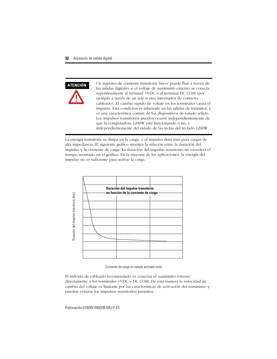 Rockwell Automation 6189V-OB36 Digital Output Accessory Installation Instructions User Manual | Page 32 / 42