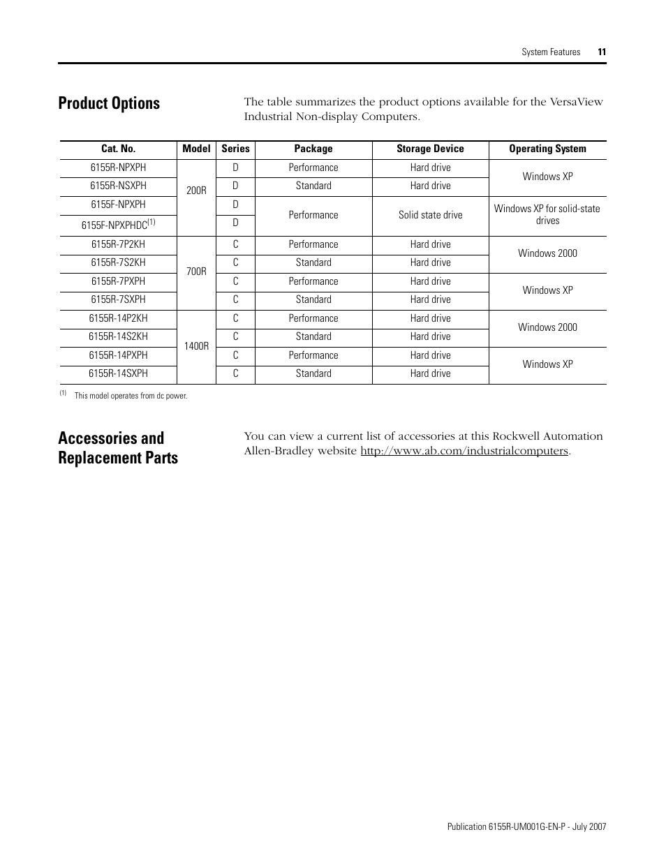 Product options, Accessories and replacement parts, Product options accessories and replacement parts | Rockwell Automation 6155R Industrial Non-display Computers User Manual | Page 11 / 64