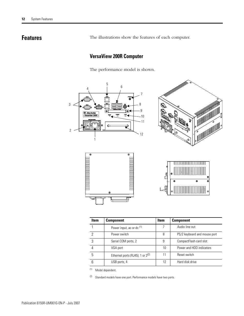 Features, Versaview 200r computer | Rockwell Automation 6155R Industrial Non-display Computers User Manual | Page 12 / 64