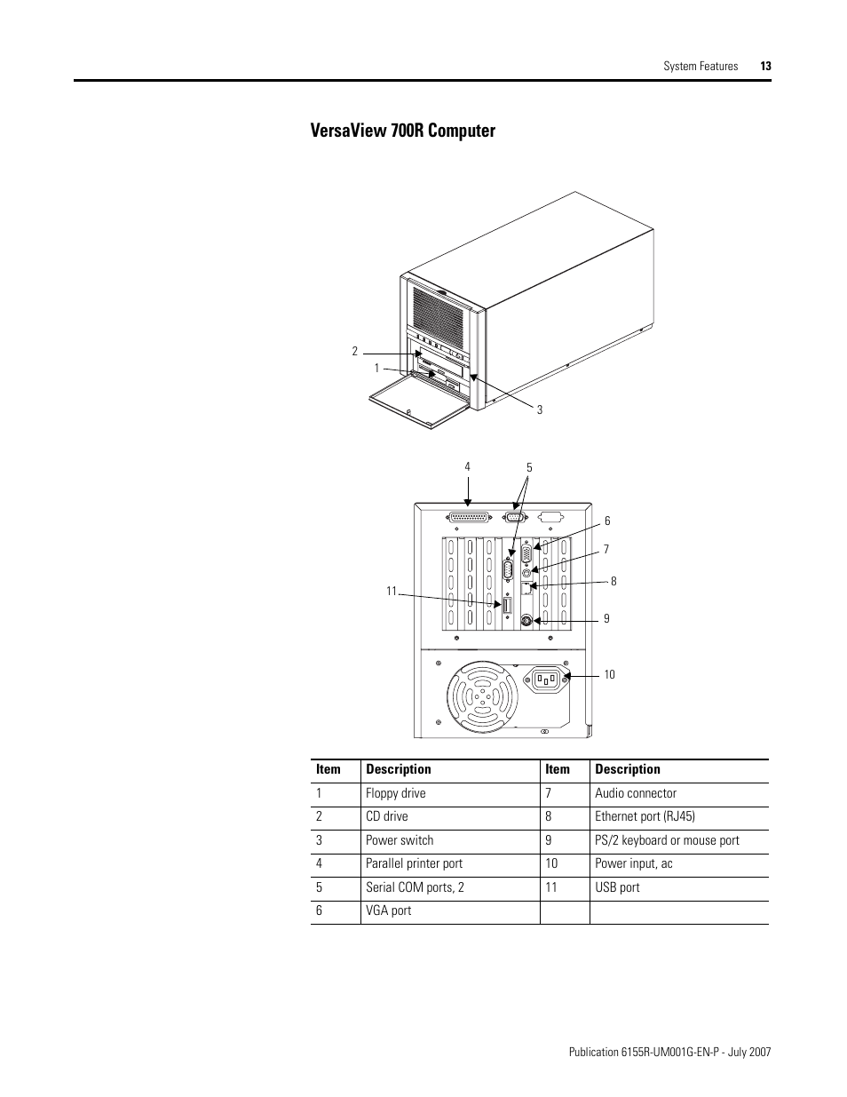 Versaview 700r computer | Rockwell Automation 6155R Industrial Non-display Computers User Manual | Page 13 / 64