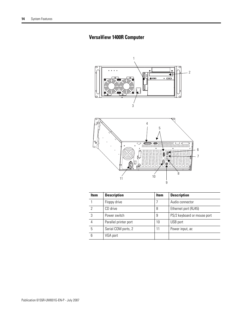 Versaview 1400r computer | Rockwell Automation 6155R Industrial Non-display Computers User Manual | Page 14 / 64