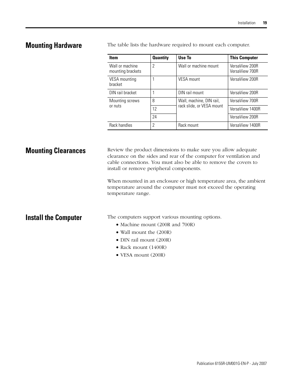 Mounting hardware, Mounting clearances, Install the computer | Rockwell Automation 6155R Industrial Non-display Computers User Manual | Page 19 / 64