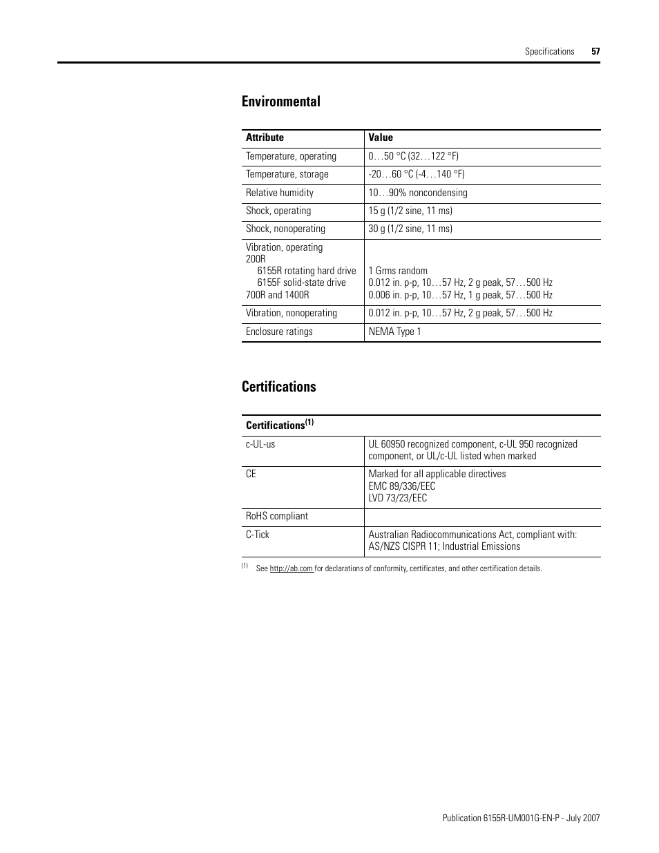 Environmental certifications | Rockwell Automation 6155R Industrial Non-display Computers User Manual | Page 57 / 64