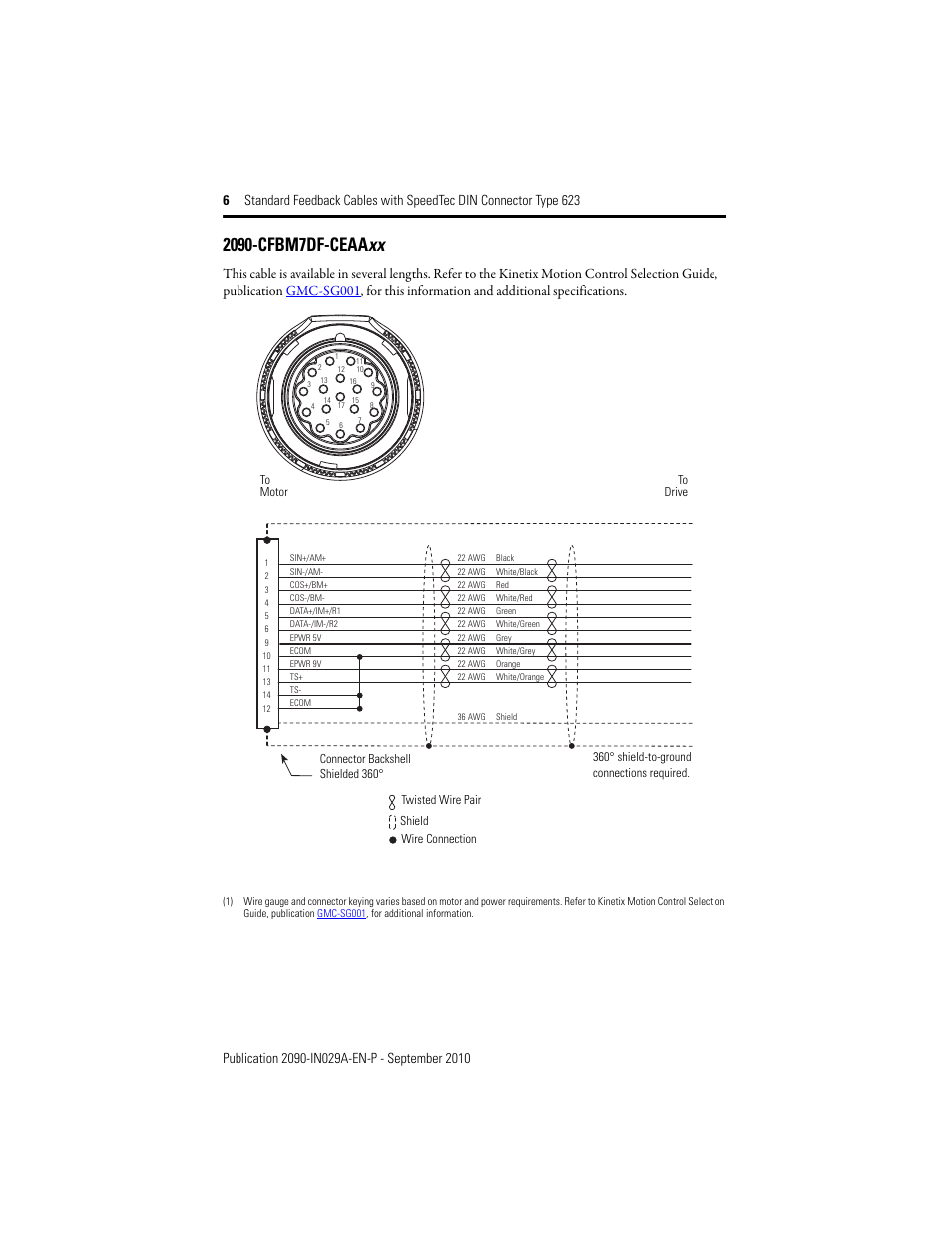 2090-cfbm7df-ceaaxx | Rockwell Automation 2090-CFxxx Standard Feedback Cables with SpeedTec DIN Connector Type 623 User Manual | Page 6 / 8