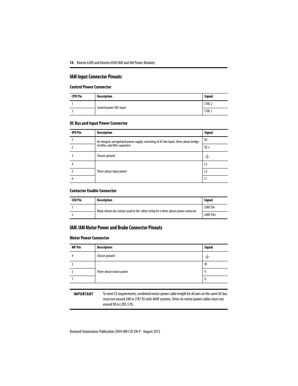 Iam input connector pinouts, Iam /am motor power and brake connector pinouts | Rockwell Automation 2094-BMxx-M Kinetix 6200 and Kinetix 6500 IAM and AM Power Modules Installation Instructions User Manual | Page 14 / 20