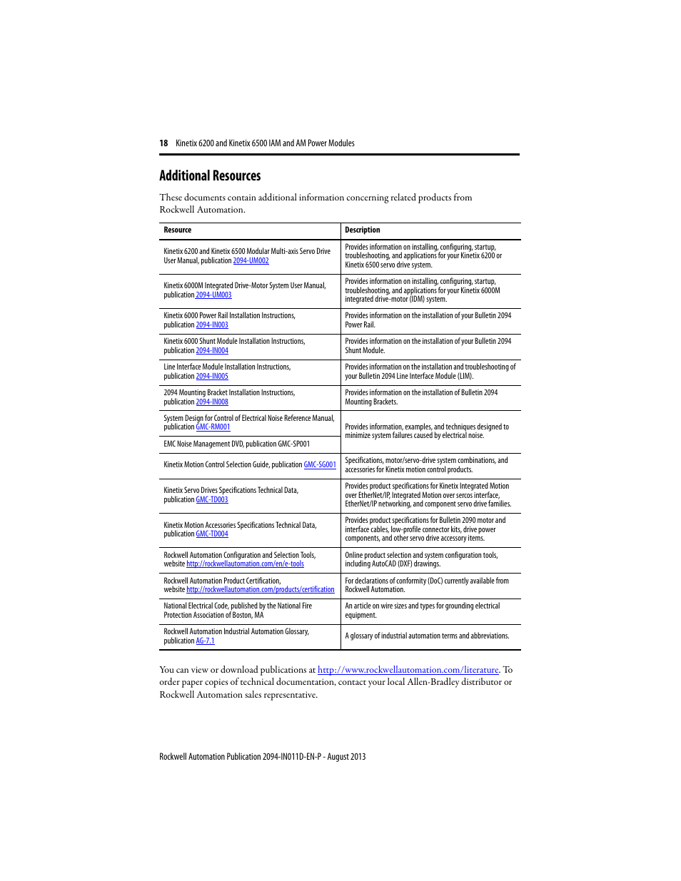 Additional resources | Rockwell Automation 2094-BMxx-M Kinetix 6200 and Kinetix 6500 IAM and AM Power Modules Installation Instructions User Manual | Page 18 / 20