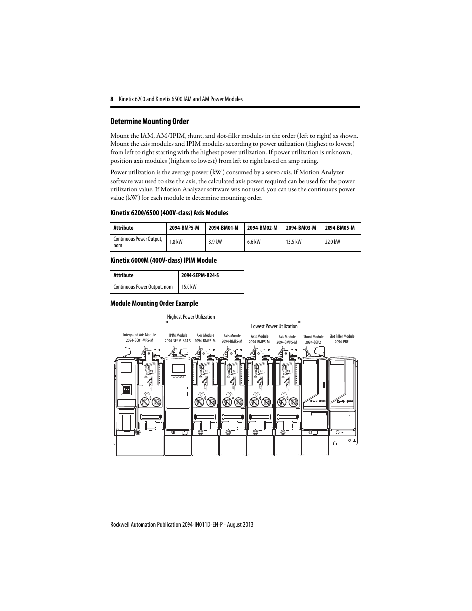 Determine mounting order | Rockwell Automation 2094-BMxx-M Kinetix 6200 and Kinetix 6500 IAM and AM Power Modules Installation Instructions User Manual | Page 8 / 20