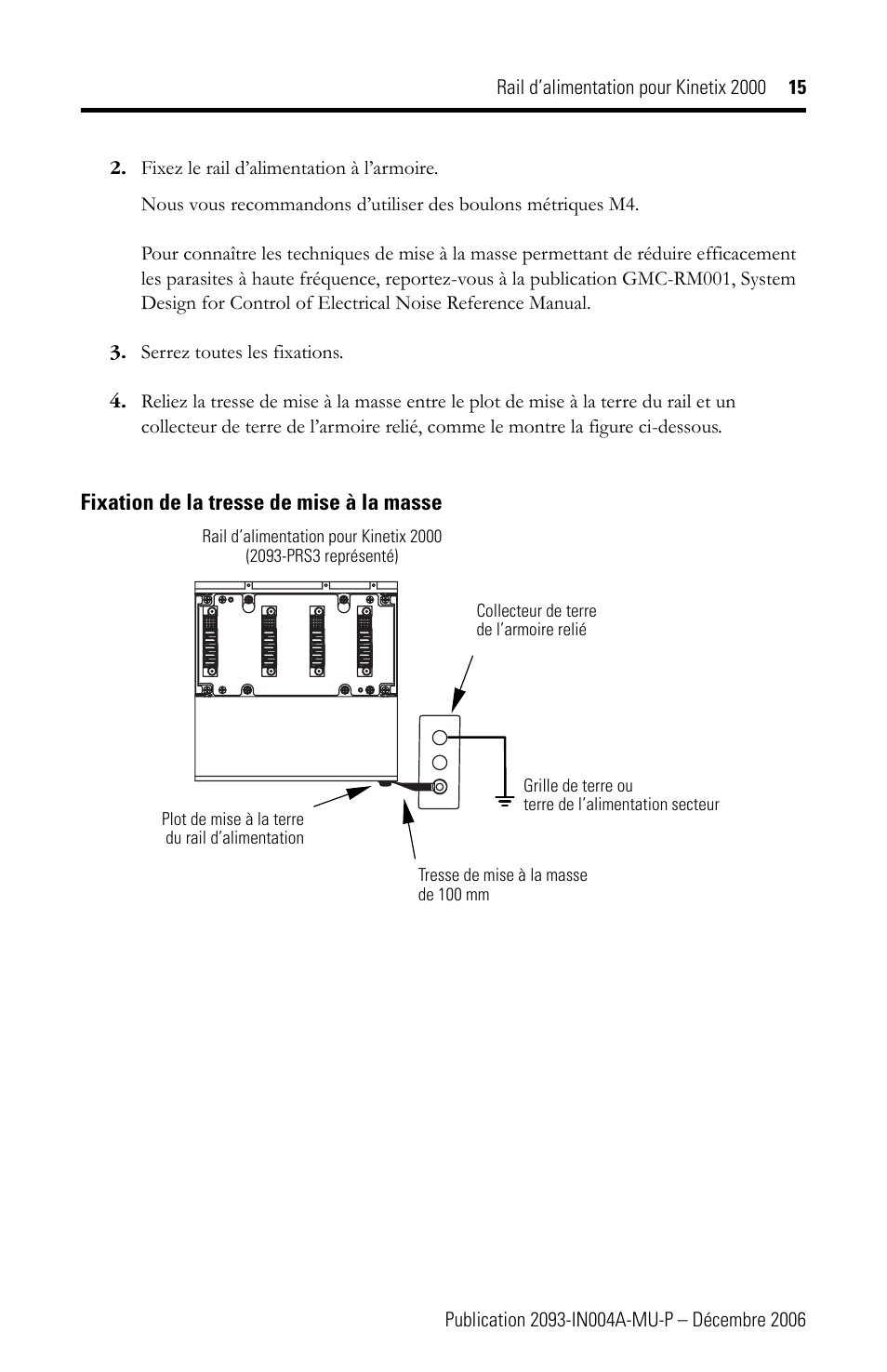 Rockwell Automation 2093-PRSxx Kinetix 2000 Power Rail Installation Instructions User Manual | Page 15 / 76