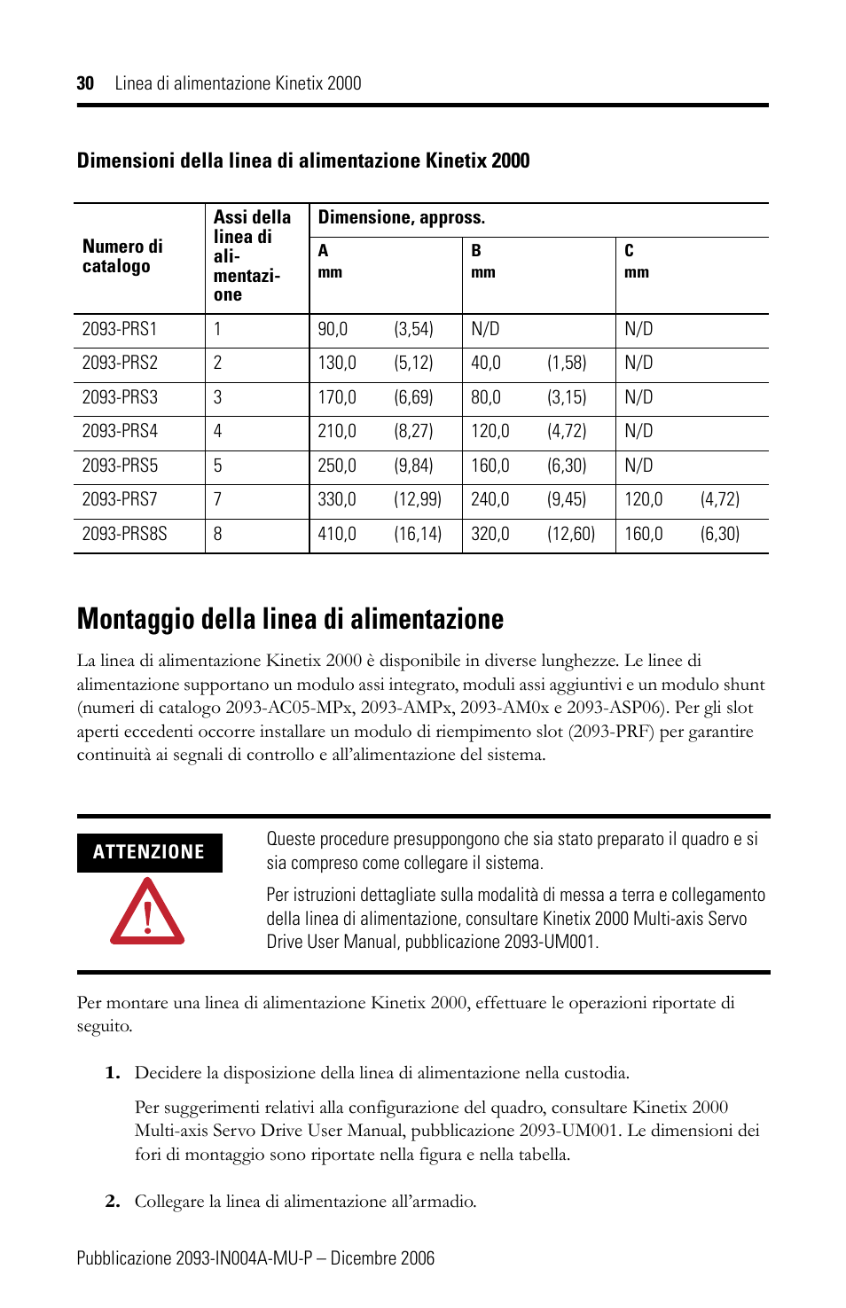 Montaggio della linea di alimentazione | Rockwell Automation 2093-PRSxx Kinetix 2000 Power Rail Installation Instructions User Manual | Page 30 / 76