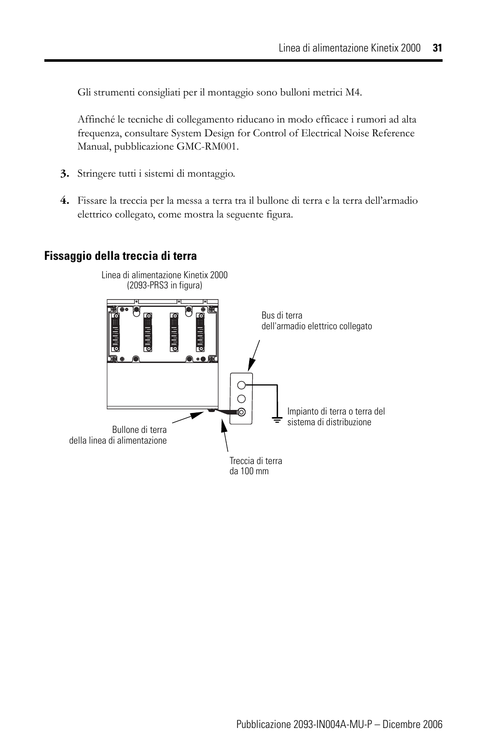 Rockwell Automation 2093-PRSxx Kinetix 2000 Power Rail Installation Instructions User Manual | Page 31 / 76