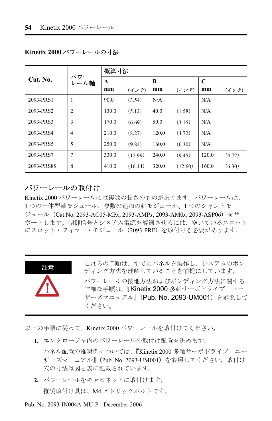 パワーレールの取付け | Rockwell Automation 2093-PRSxx Kinetix 2000 Power Rail Installation Instructions User Manual | Page 54 / 76