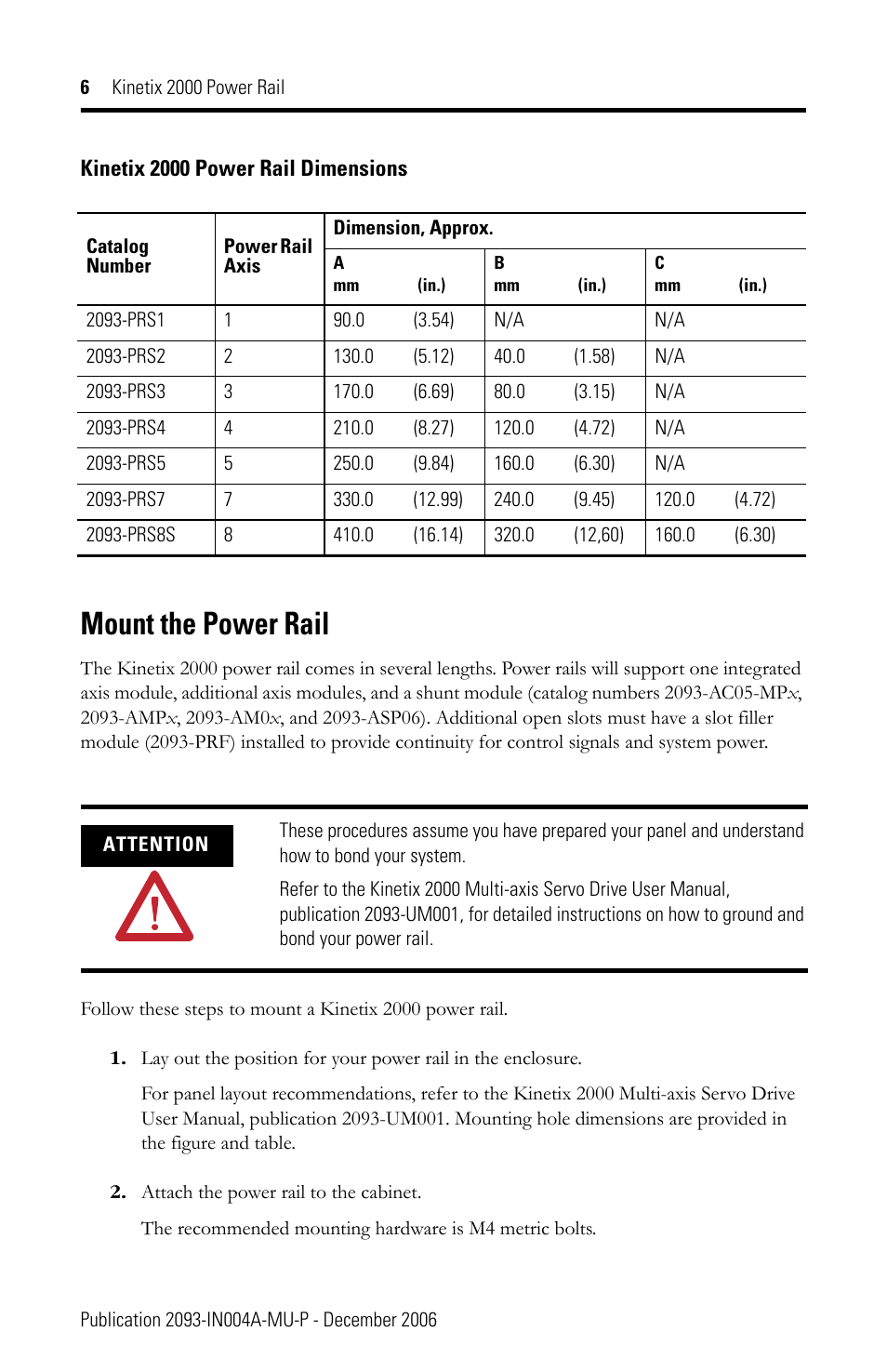 Mount the power rail | Rockwell Automation 2093-PRSxx Kinetix 2000 Power Rail Installation Instructions User Manual | Page 6 / 76