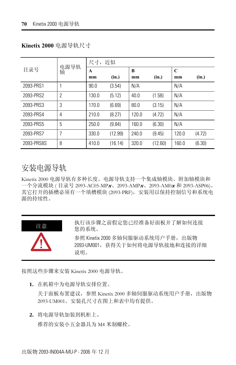 安装电源导轨 | Rockwell Automation 2093-PRSxx Kinetix 2000 Power Rail Installation Instructions User Manual | Page 70 / 76