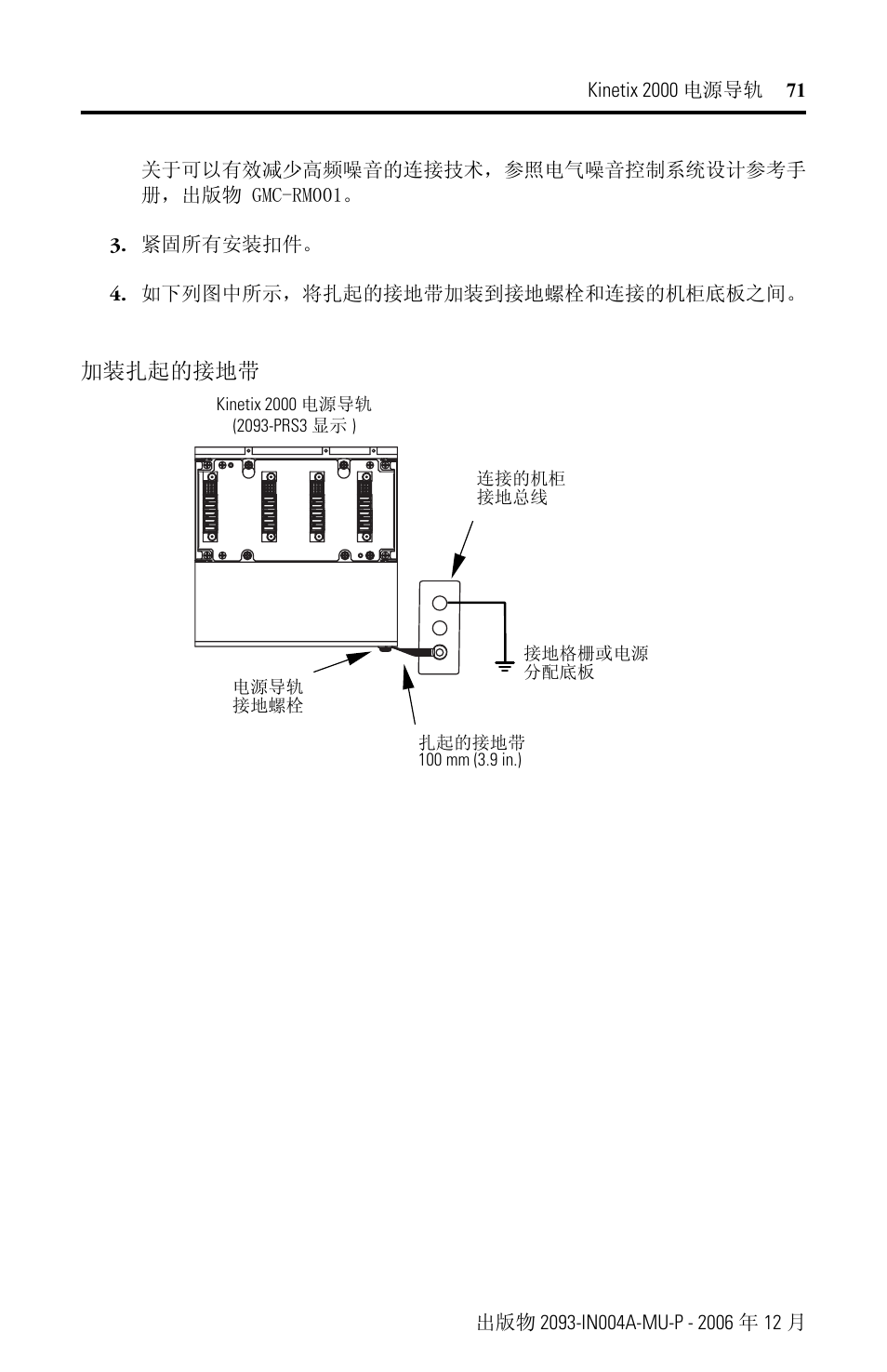 Rockwell Automation 2093-PRSxx Kinetix 2000 Power Rail Installation Instructions User Manual | Page 71 / 76