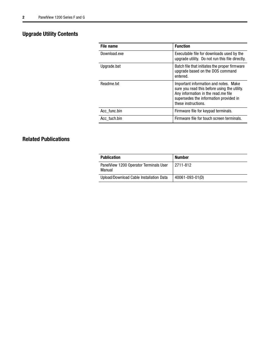 Upgrade utility contents, Related publications | Rockwell Automation 2711-KTUY2KF PV 1200 Serial Firmware Upgrade Utility User Manual | Page 2 / 8