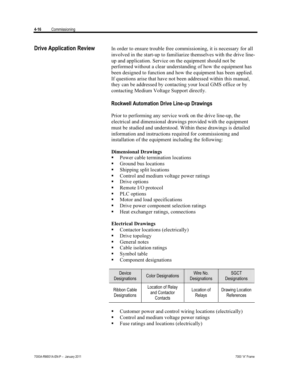 Drive application review, Rockwell automation drive line-up drawings | Rockwell Automation 7000A PowerFlex Medium Voltage AC Drive - Air-Cooled (A Frame) User Manual | Page 170 / 412