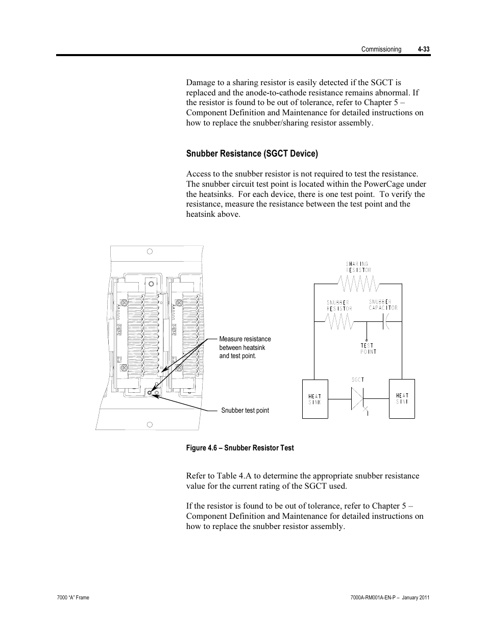 Snubber resistance (sgct device) | Rockwell Automation 7000A PowerFlex Medium Voltage AC Drive - Air-Cooled (A Frame) User Manual | Page 187 / 412