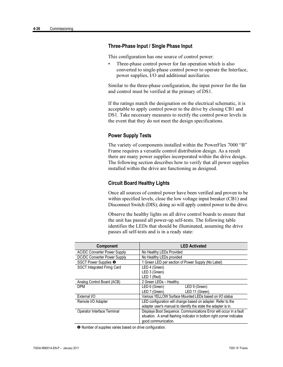 Three-phase input/single phase input, Power supply tests, Circuit board healthy lights | Rockwell Automation 7000A PowerFlex Medium Voltage AC Drive - Air-Cooled (A Frame) User Manual | Page 190 / 412