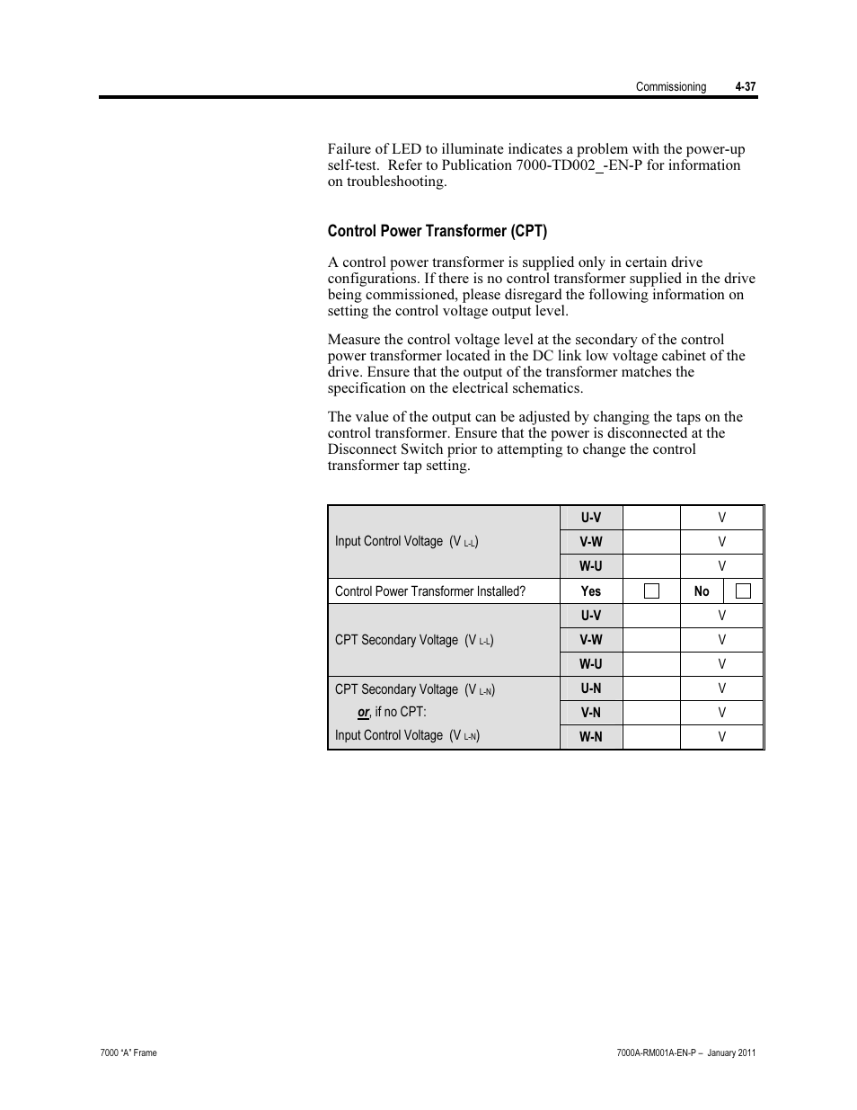 Control power transformer (cpt) | Rockwell Automation 7000A PowerFlex Medium Voltage AC Drive - Air-Cooled (A Frame) User Manual | Page 191 / 412