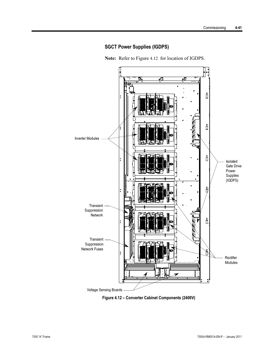 Sgct power supplies (igdps) | Rockwell Automation 7000A PowerFlex Medium Voltage AC Drive - Air-Cooled (A Frame) User Manual | Page 195 / 412