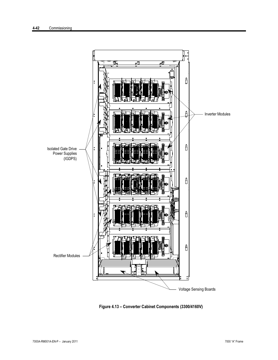 Rockwell Automation 7000A PowerFlex Medium Voltage AC Drive - Air-Cooled (A Frame) User Manual | Page 196 / 412