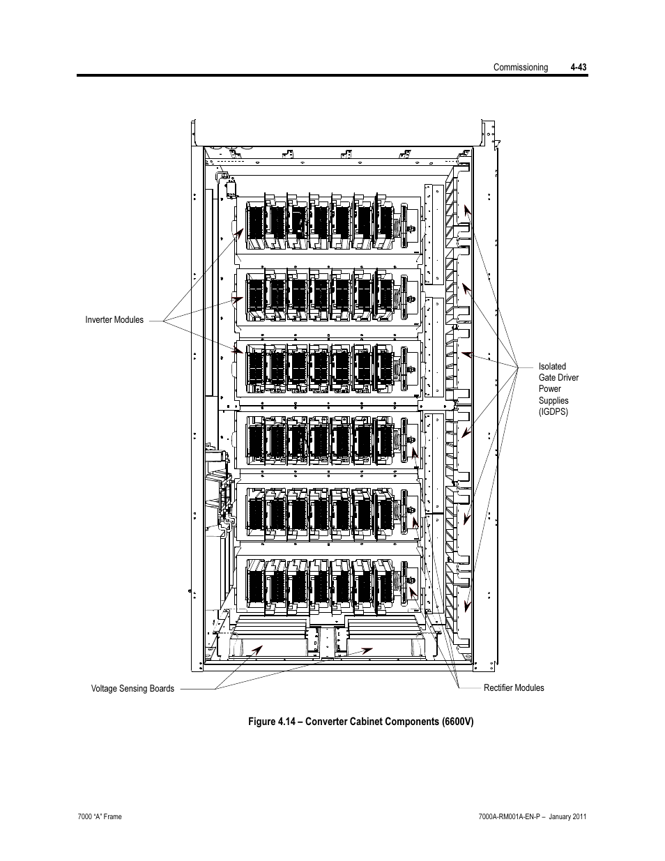 Rockwell Automation 7000A PowerFlex Medium Voltage AC Drive - Air-Cooled (A Frame) User Manual | Page 197 / 412