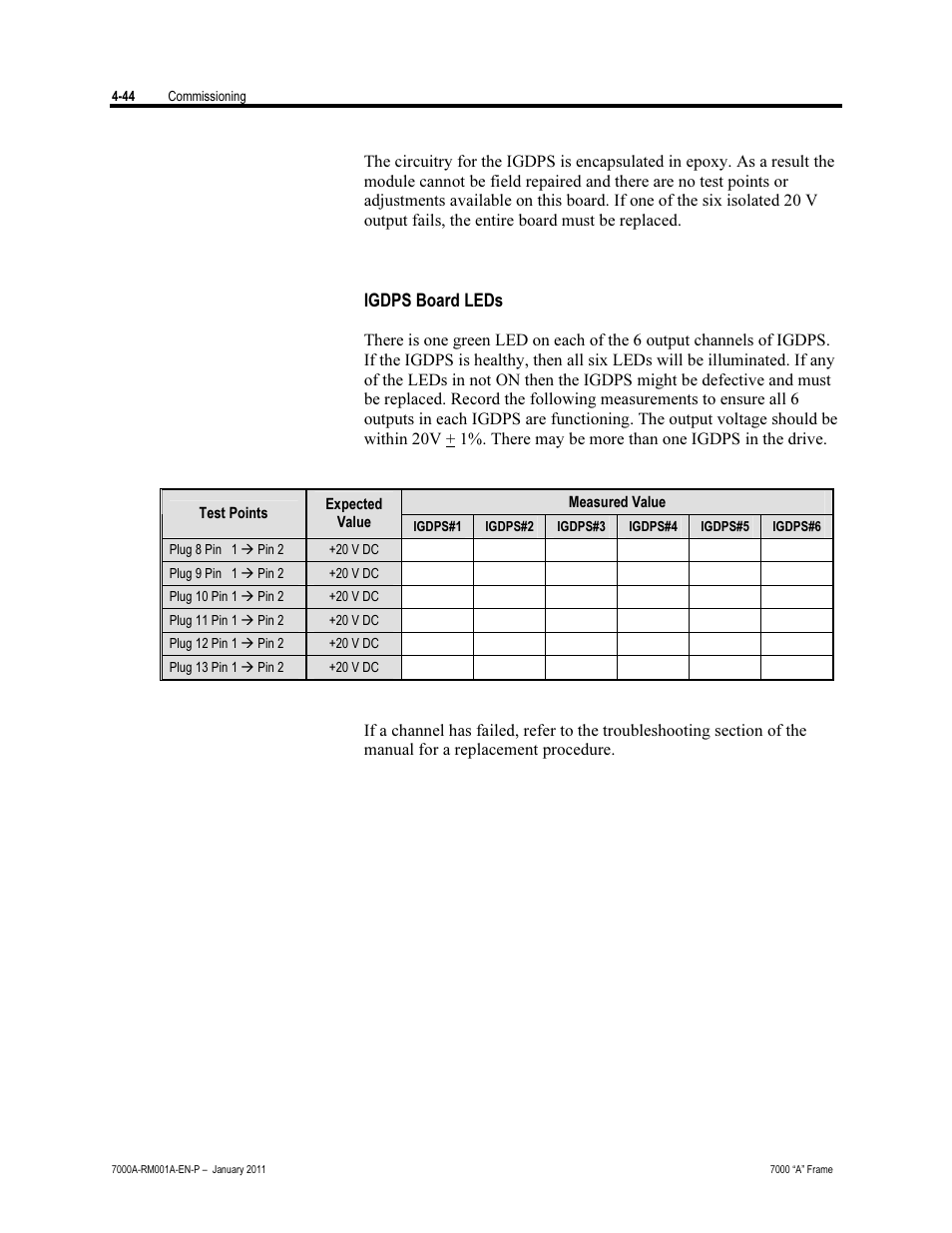 Igdps board leds | Rockwell Automation 7000A PowerFlex Medium Voltage AC Drive - Air-Cooled (A Frame) User Manual | Page 198 / 412