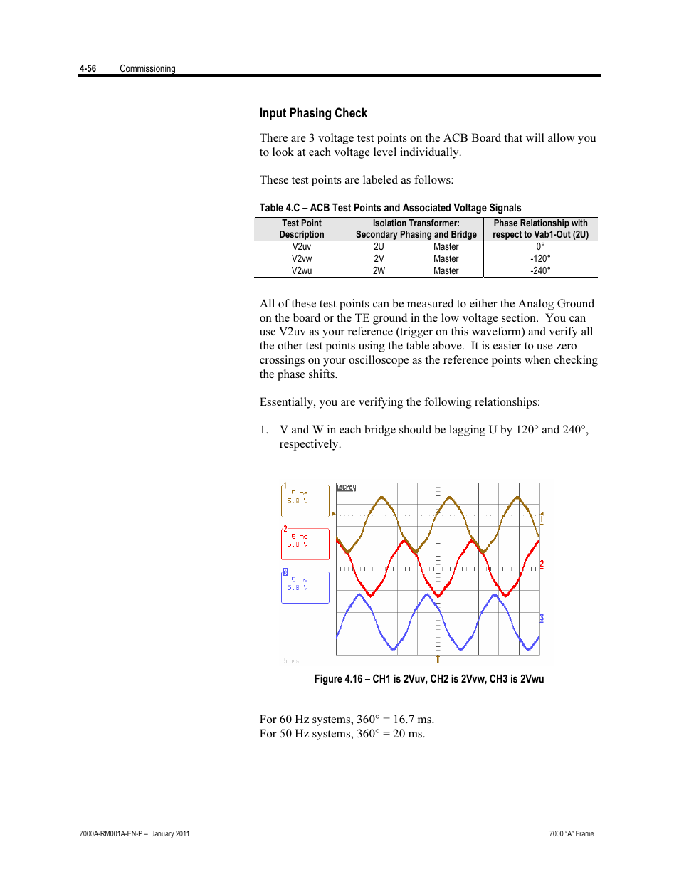 Input phasing check | Rockwell Automation 7000A PowerFlex Medium Voltage AC Drive - Air-Cooled (A Frame) User Manual | Page 210 / 412