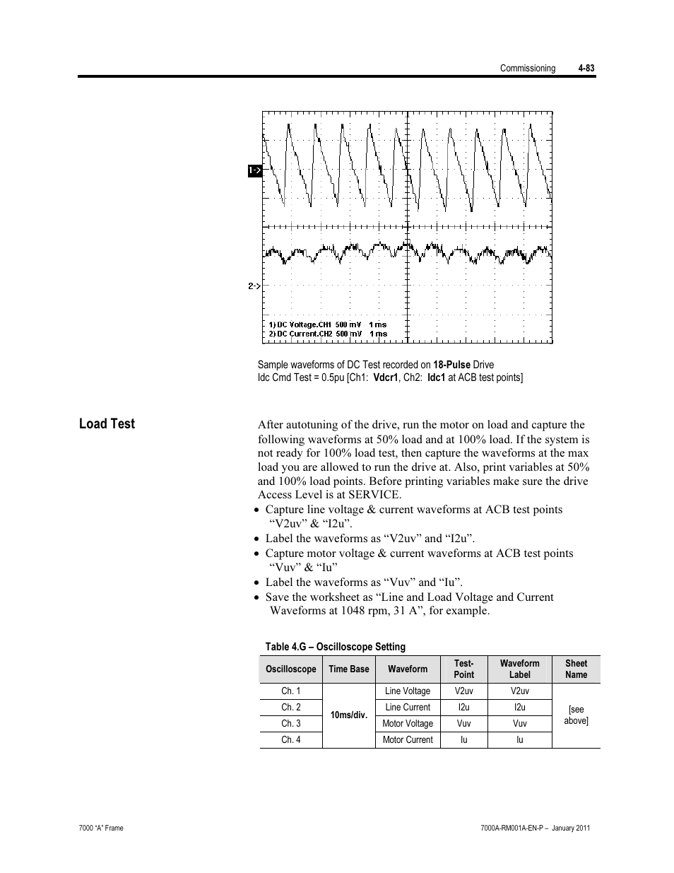 Load test | Rockwell Automation 7000A PowerFlex Medium Voltage AC Drive - Air-Cooled (A Frame) User Manual | Page 237 / 412