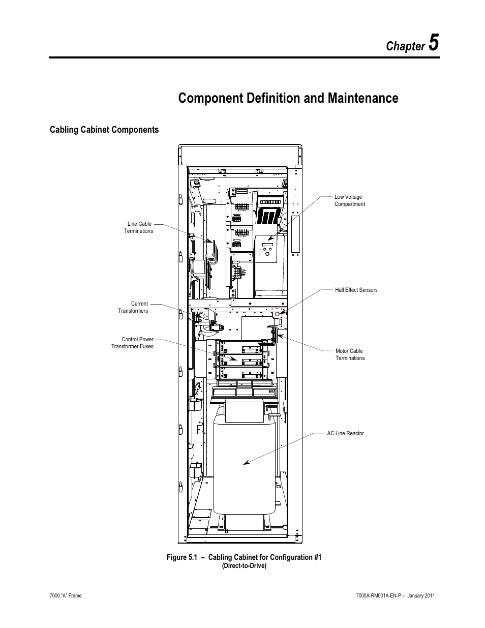 Chapter 5 - component definition and maintenance, Cabling cabinet components, Component definition and maintenance | Chapter | Rockwell Automation 7000A PowerFlex Medium Voltage AC Drive - Air-Cooled (A Frame) User Manual | Page 243 / 412