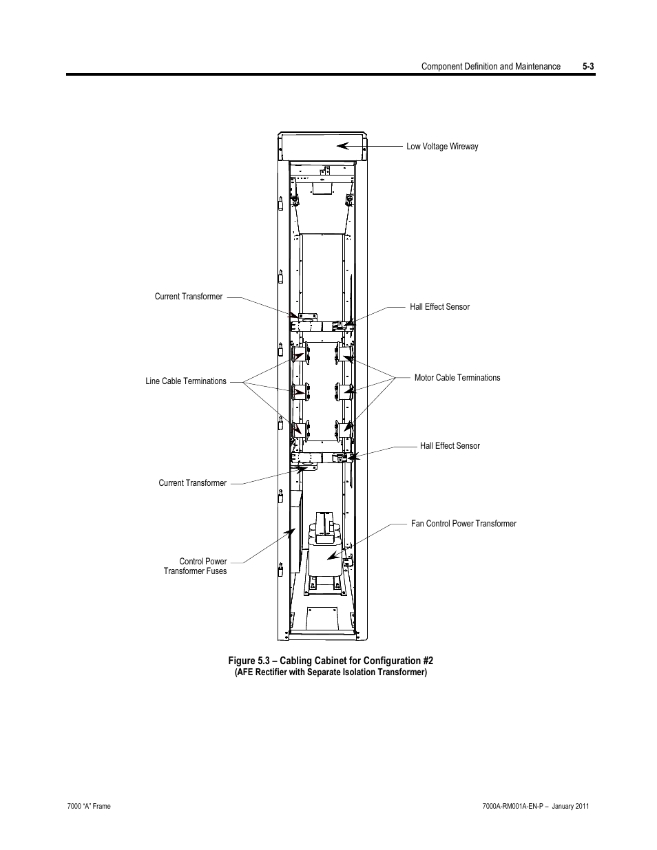 Rockwell Automation 7000A PowerFlex Medium Voltage AC Drive - Air-Cooled (A Frame) User Manual | Page 245 / 412