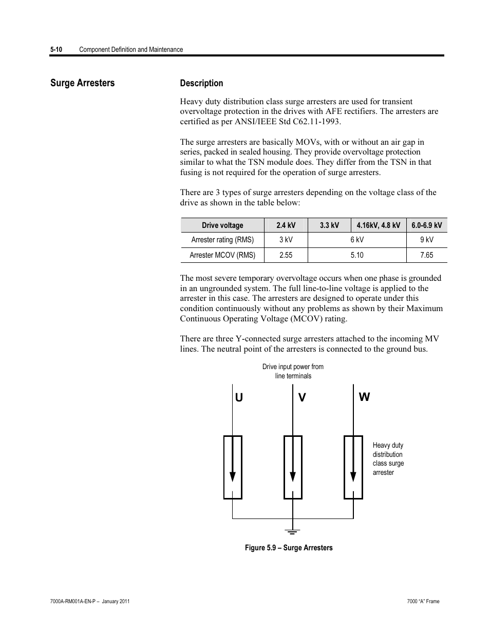 Surge arresters | Rockwell Automation 7000A PowerFlex Medium Voltage AC Drive - Air-Cooled (A Frame) User Manual | Page 252 / 412