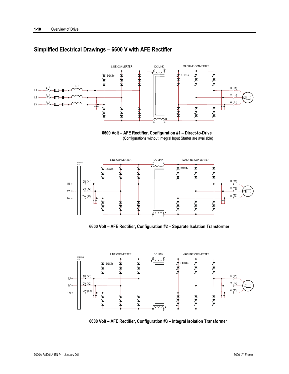 Rockwell Automation 7000A PowerFlex Medium Voltage AC Drive - Air-Cooled (A Frame) User Manual | Page 26 / 412