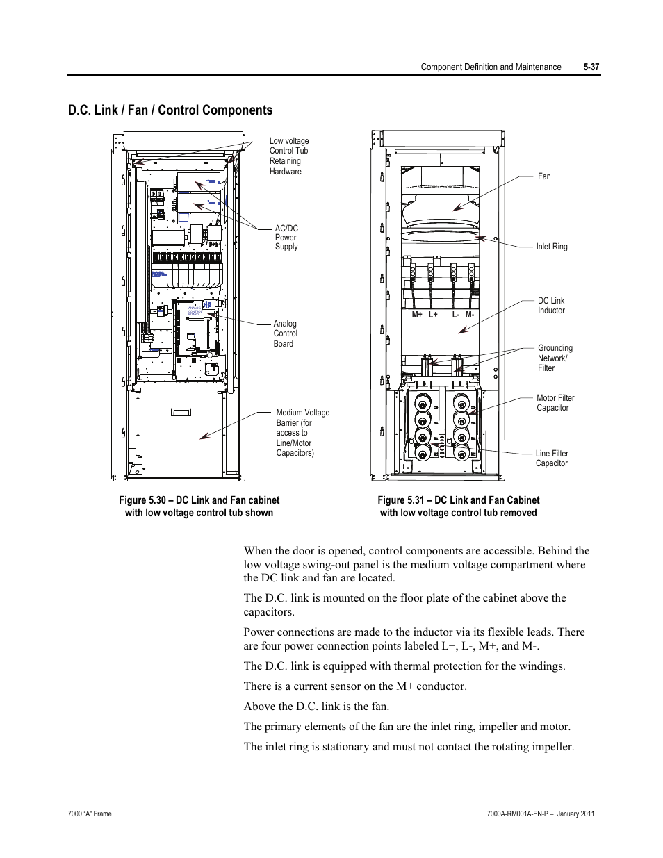 Dc link/fan/control components, D.c. link / fan / control components | Rockwell Automation 7000A PowerFlex Medium Voltage AC Drive - Air-Cooled (A Frame) User Manual | Page 279 / 412