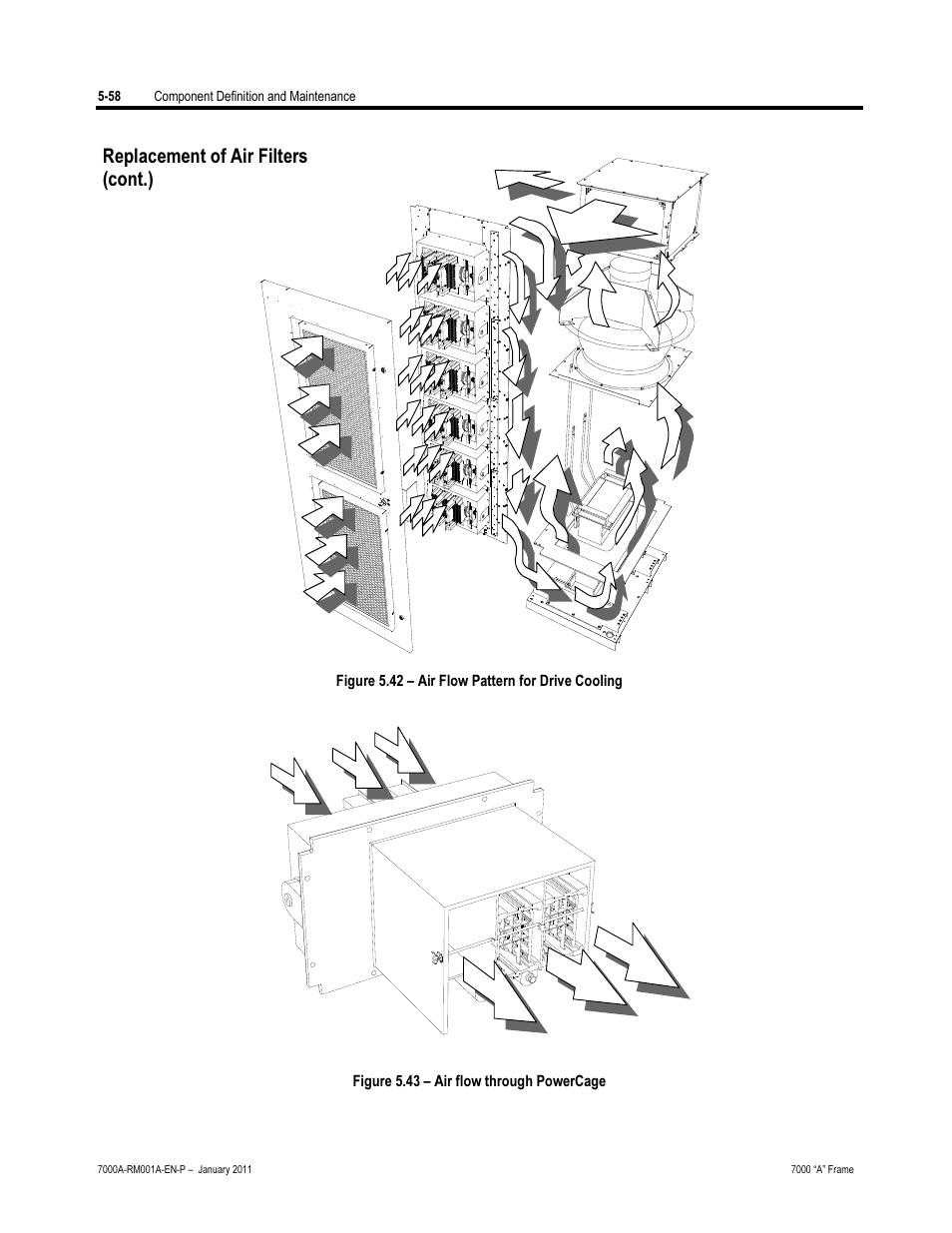 Replacement of air filters (cont.) | Rockwell Automation 7000A PowerFlex Medium Voltage AC Drive - Air-Cooled (A Frame) User Manual | Page 300 / 412