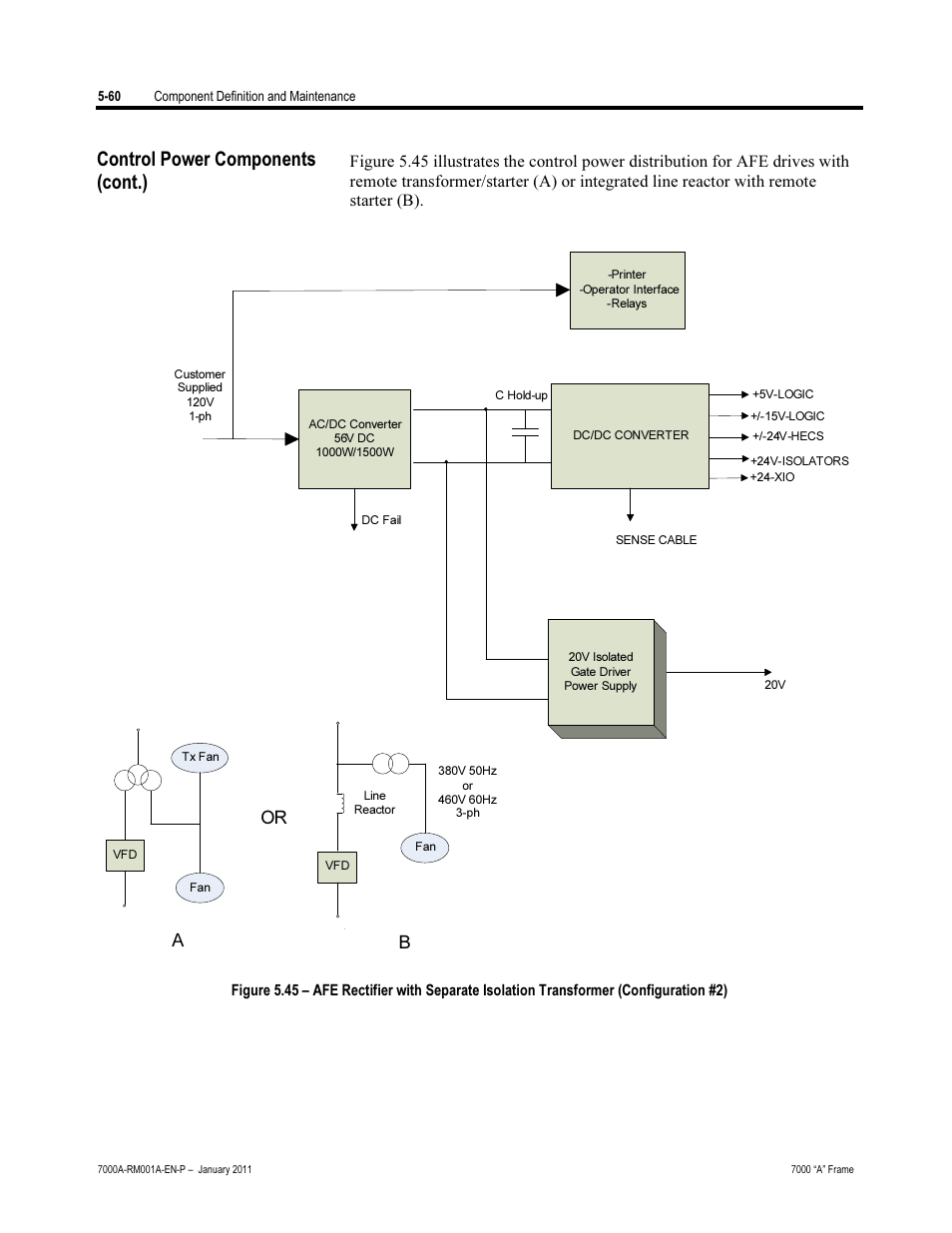 Control power components (cont.), Or b a | Rockwell Automation 7000A PowerFlex Medium Voltage AC Drive - Air-Cooled (A Frame) User Manual | Page 302 / 412