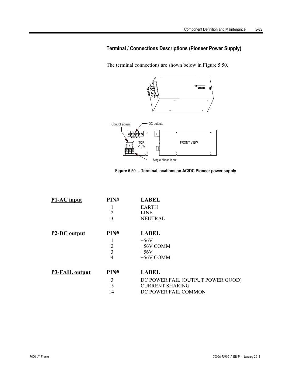 P1-ac input pin# label, P2-dc output pin# label, P3-fail output pin# label | Rockwell Automation 7000A PowerFlex Medium Voltage AC Drive - Air-Cooled (A Frame) User Manual | Page 307 / 412
