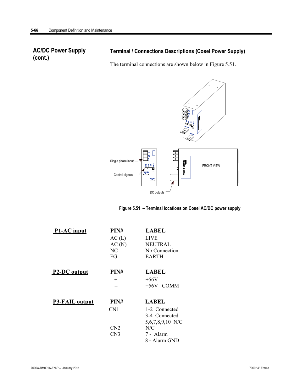 Ac/dc power supply (cont.) | Rockwell Automation 7000A PowerFlex Medium Voltage AC Drive - Air-Cooled (A Frame) User Manual | Page 308 / 412