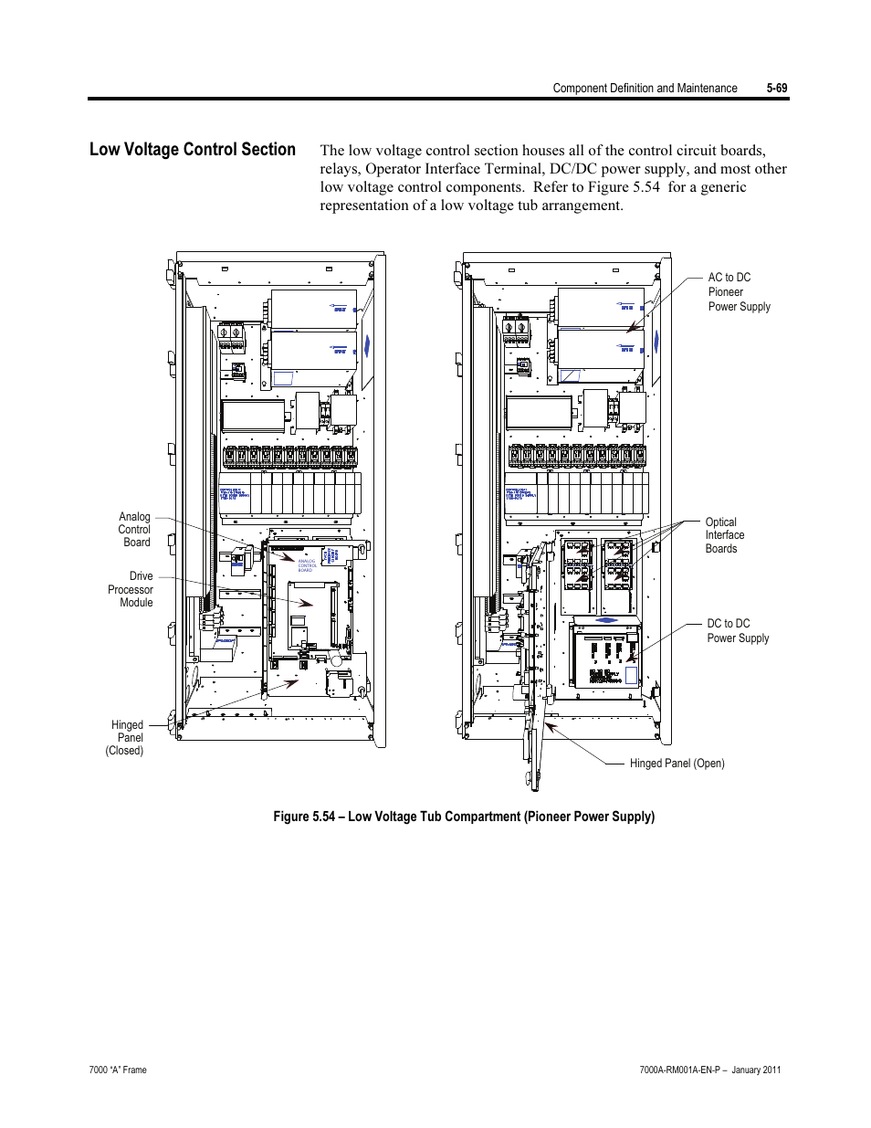 Low voltage control section | Rockwell Automation 7000A PowerFlex Medium Voltage AC Drive - Air-Cooled (A Frame) User Manual | Page 311 / 412