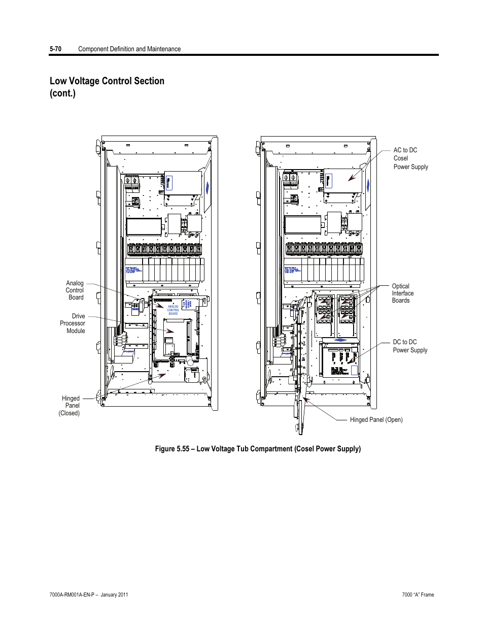 Rockwell Automation 7000A PowerFlex Medium Voltage AC Drive - Air-Cooled (A Frame) User Manual | Page 312 / 412