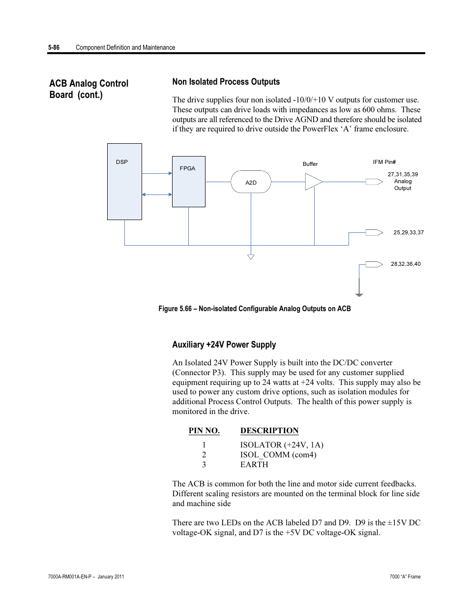 Non isolated process outputs, Auxiliary +24v power supply, Acb analog control board (cont.) | Rockwell Automation 7000A PowerFlex Medium Voltage AC Drive - Air-Cooled (A Frame) User Manual | Page 328 / 412