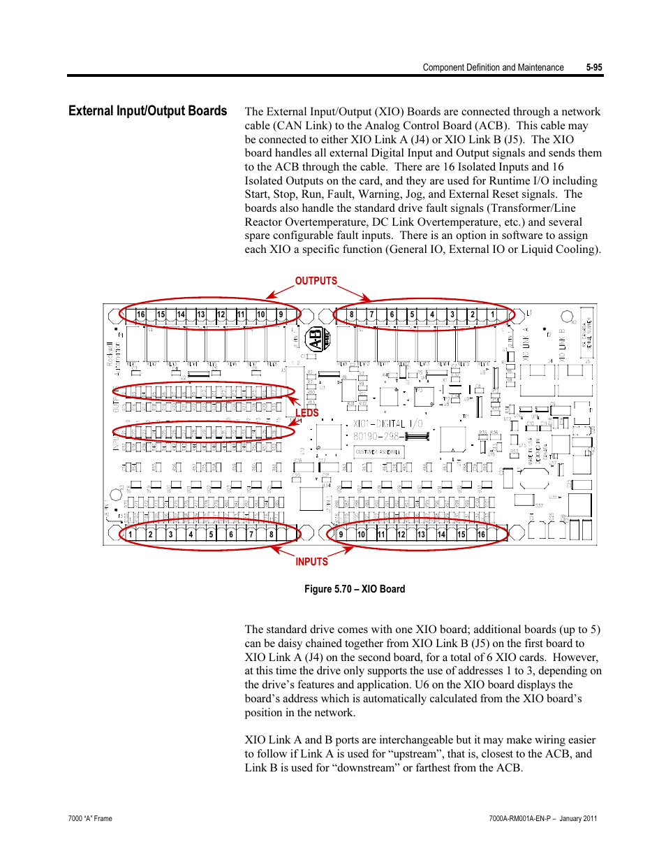 External input/output boards | Rockwell Automation 7000A PowerFlex Medium Voltage AC Drive - Air-Cooled (A Frame) User Manual | Page 337 / 412