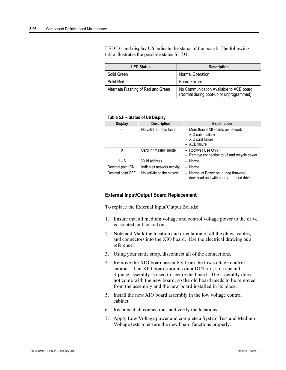 External input/output board replacement | Rockwell Automation 7000A PowerFlex Medium Voltage AC Drive - Air-Cooled (A Frame) User Manual | Page 338 / 412