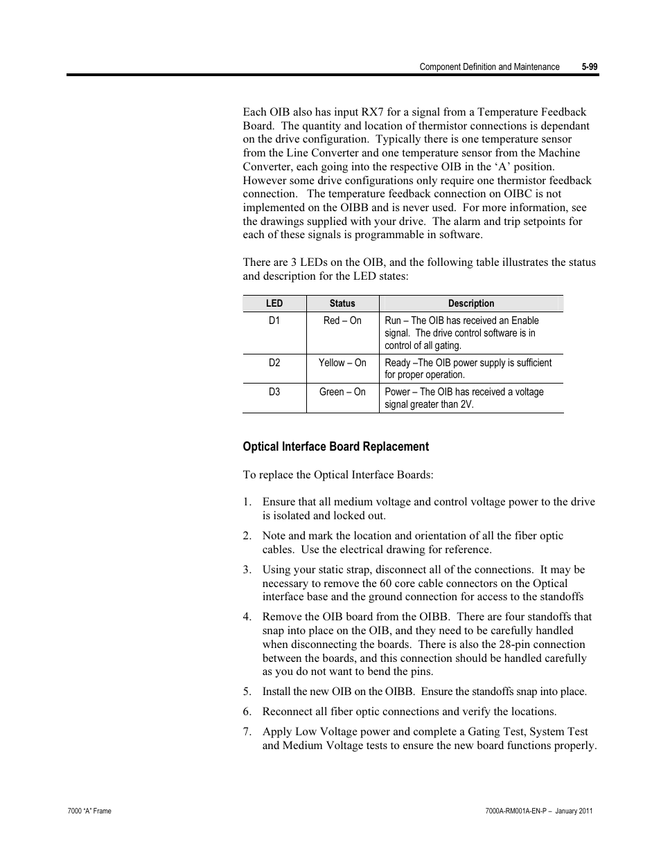 Optical interface board replacement | Rockwell Automation 7000A PowerFlex Medium Voltage AC Drive - Air-Cooled (A Frame) User Manual | Page 341 / 412