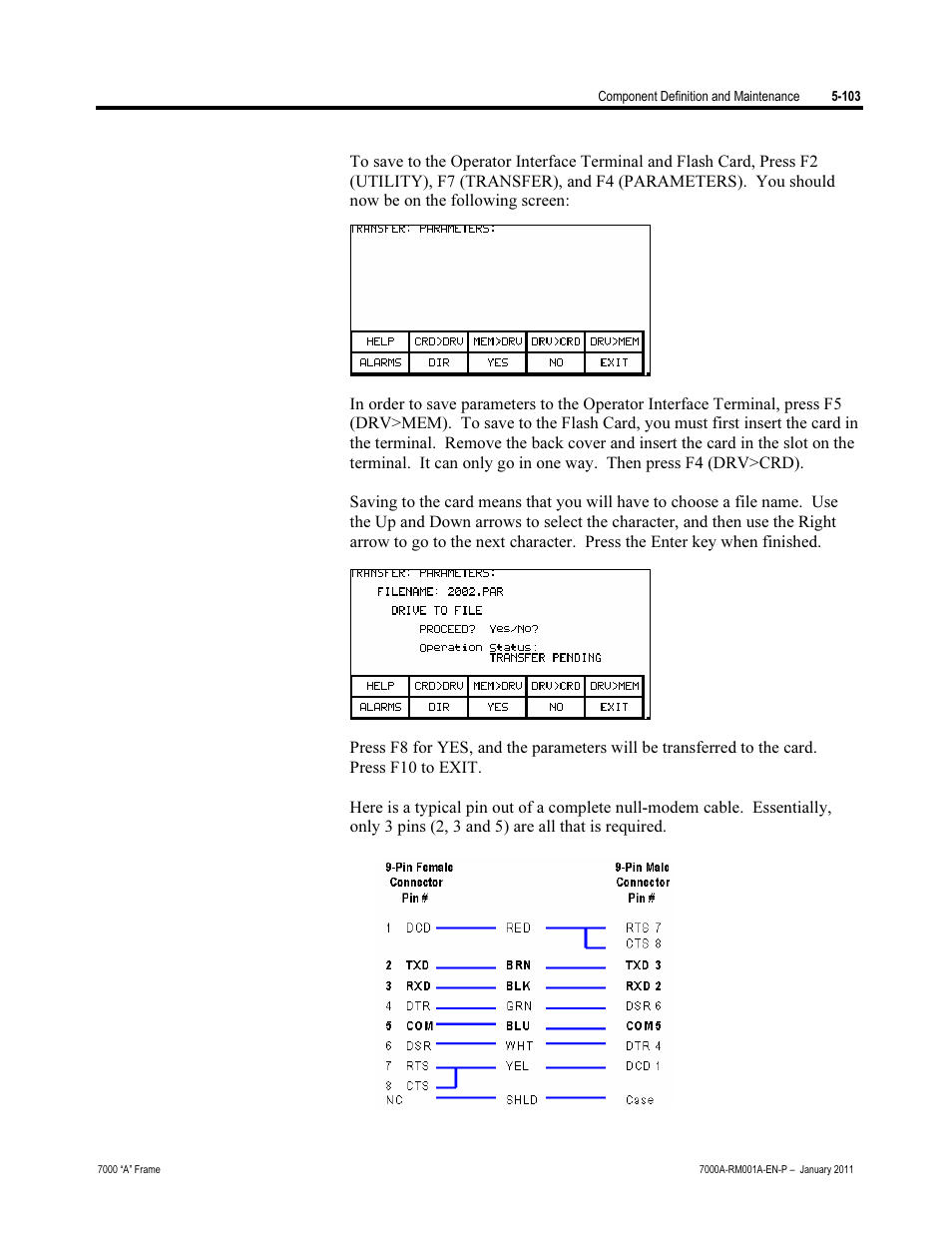 Rockwell Automation 7000A PowerFlex Medium Voltage AC Drive - Air-Cooled (A Frame) User Manual | Page 345 / 412